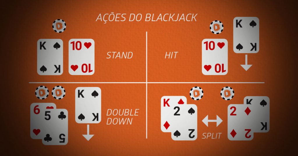 Como Jogar Blackjack 2